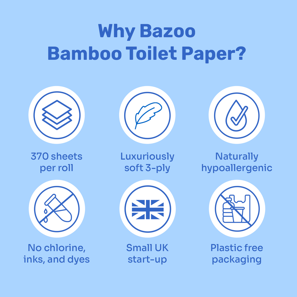 Bazoo Unbleached Bamboo Toilet Paper | 24 Rolls or 48 Rolls | 100% Bamboo, Plastic-Free