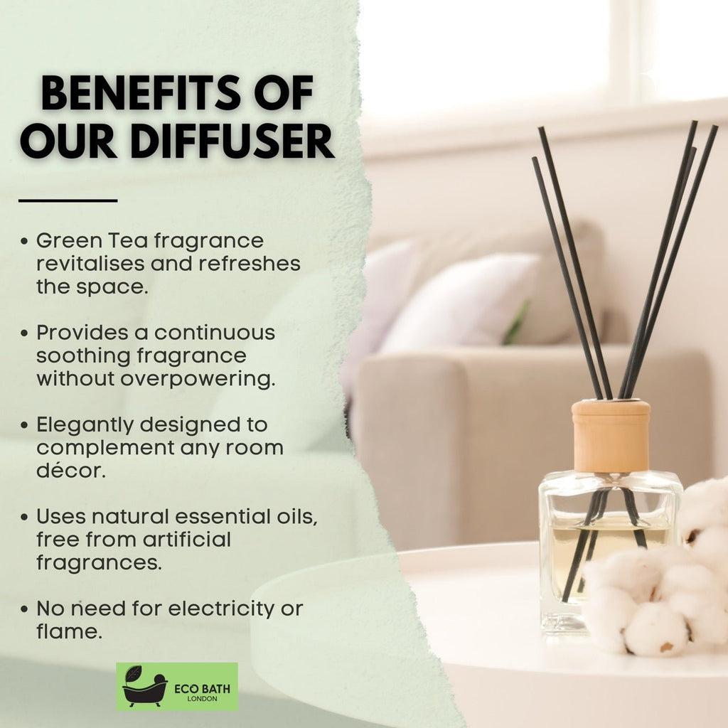 Eco Bath London Green Tea Reed Diffuser - Refreshing Room Fragrance with Notes of Bergamot and Green Tea, 100ml (3.38 Fl.Oz)