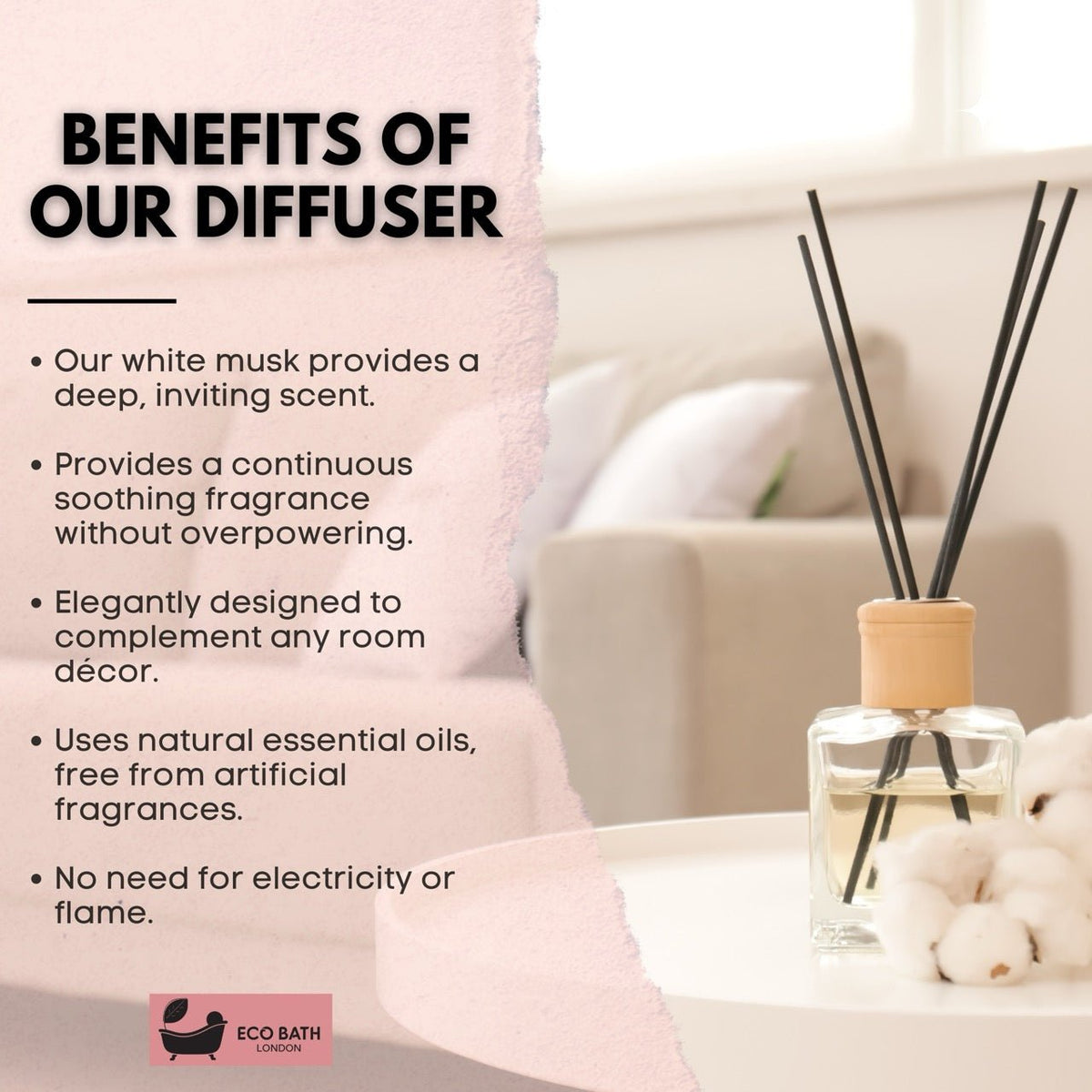Eco Bath London White Musk Reed Diffuser - Fresh and Sweet Fruits Scented Room Diffuser with Lemon, Mandarin, Green Pear, and Bergamot, 100ml (3.38 Fl.Oz)