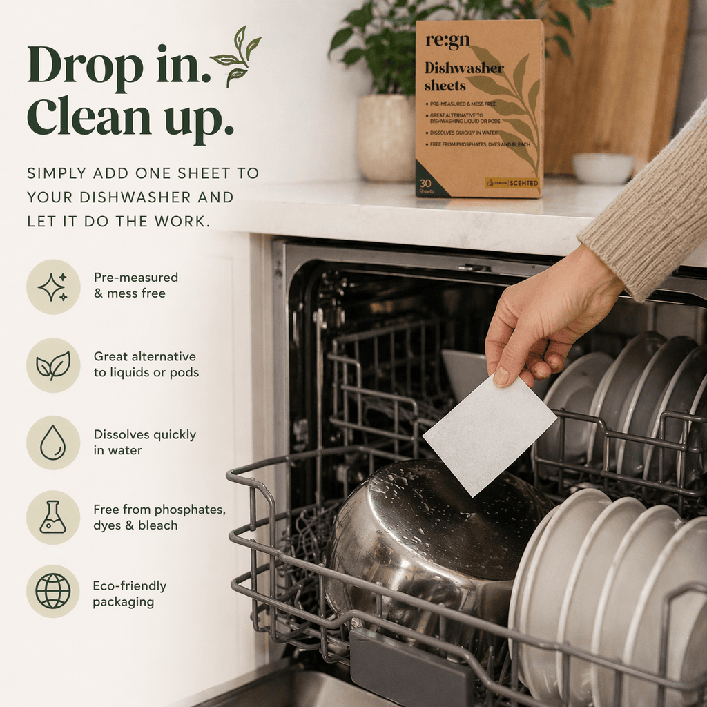 re:gn Dishwasher Sheets | Lemon Scented |30 Sheets | Pre-Measured Dishwashing Alternative