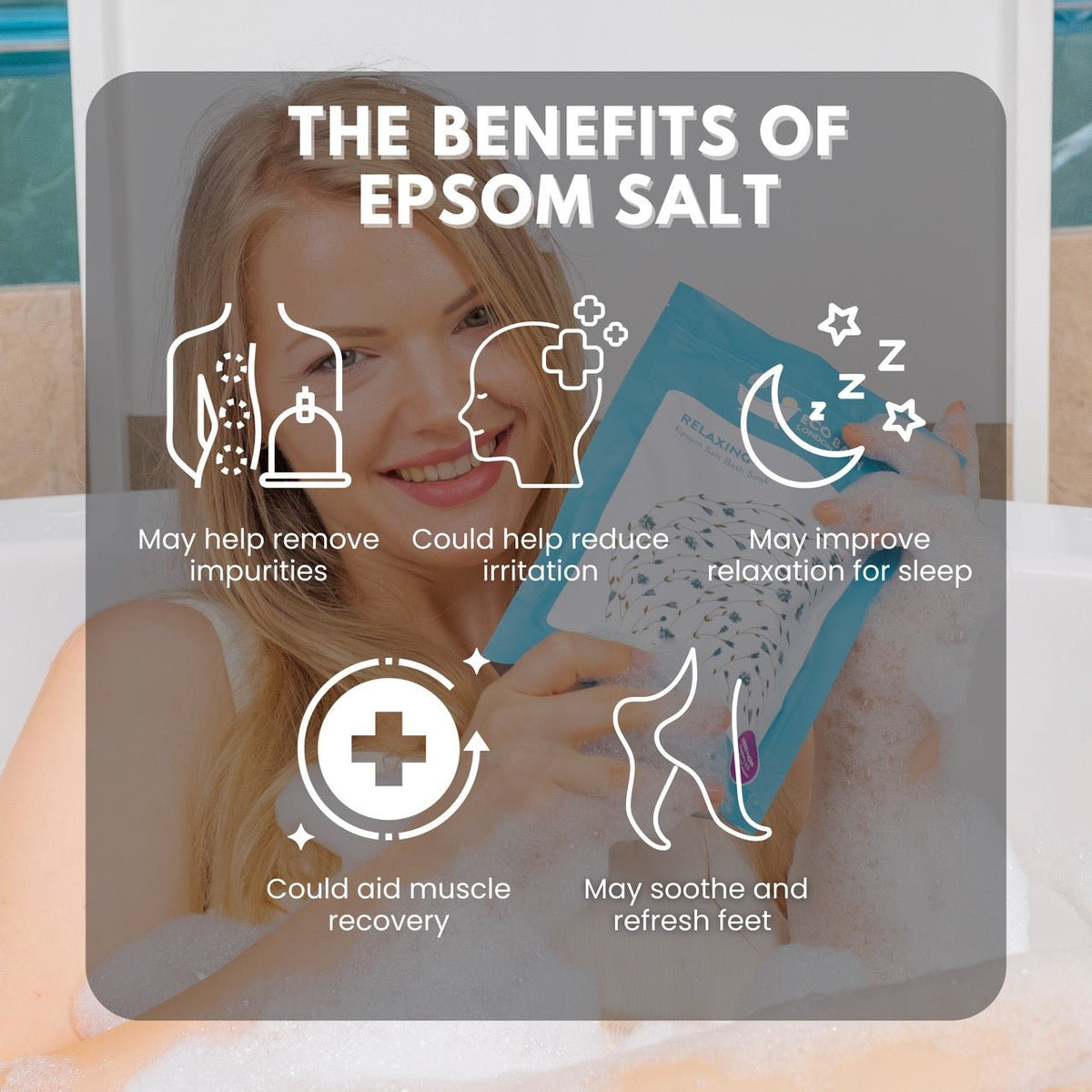 Eco Bath London Relaxing Epsom Salt Bath Soak - Pouch