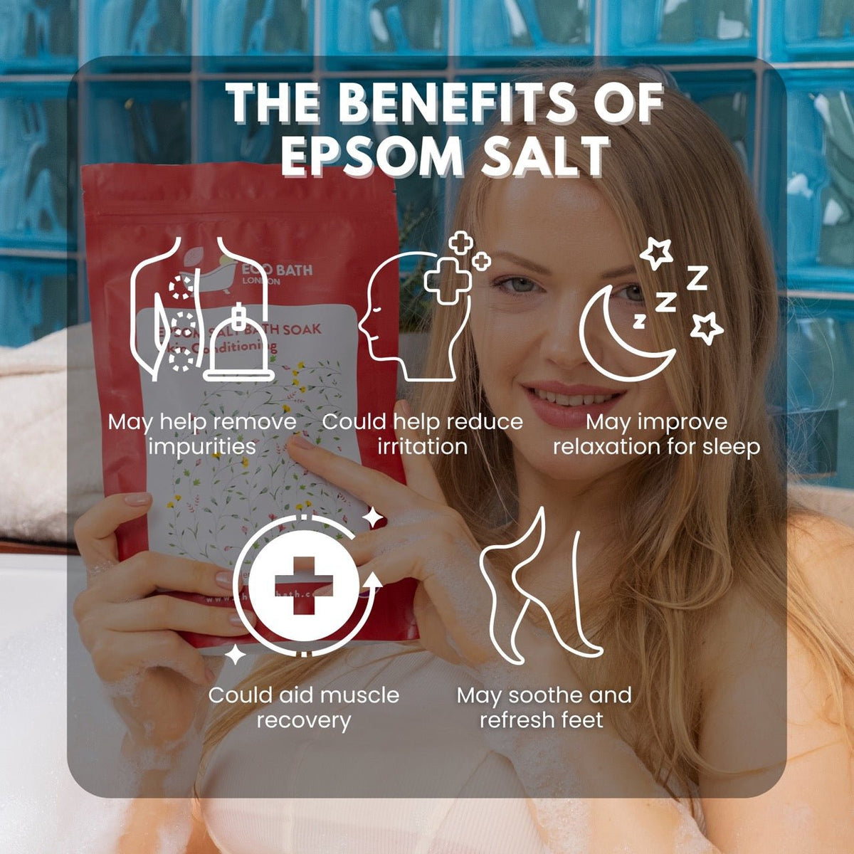 Eco Bath London Skin Conditioning Epsom Salt Bath Soak - Pouch