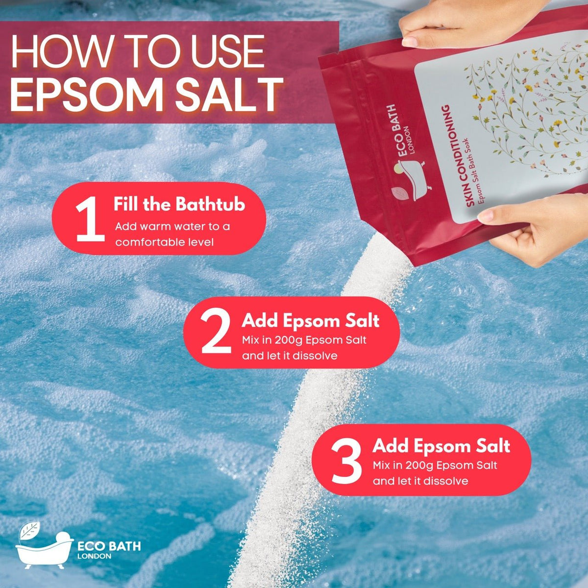 Eco Bath London Skin Conditioning Epsom Salt Bath Soak - Pouch