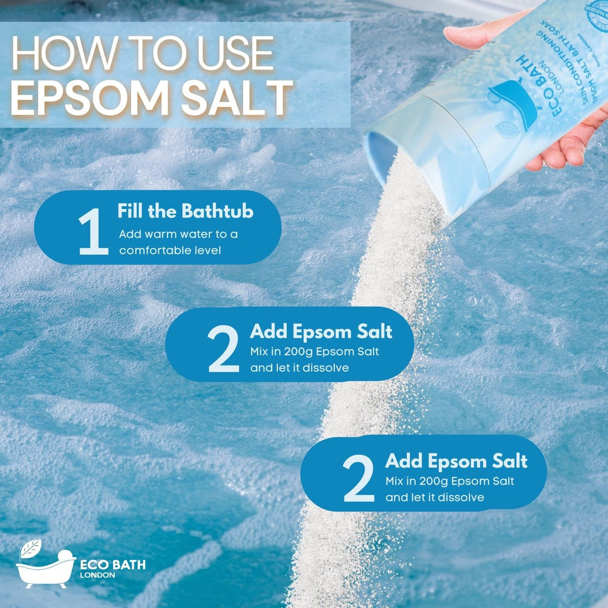 Eco Bath London Skin Conditioning Epsom Salt Bath Soak - Tube
